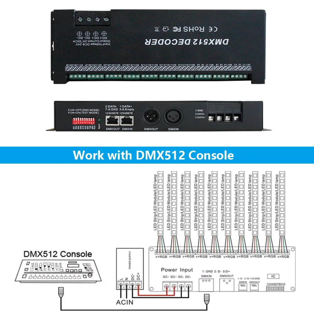 DMX512 Декодер, затемняющий на водача, RGB 30-канален led декодер, контролер за лентово осветление DC9V-24V (30 канал)